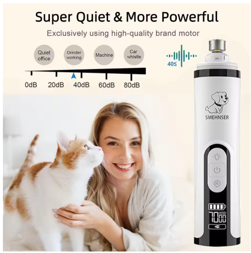 Pet Nail Grinder with LED Light - USB Rechargeable Clipper for Cats and Dogs, Professional Paws Grooming Trimmer Supplies