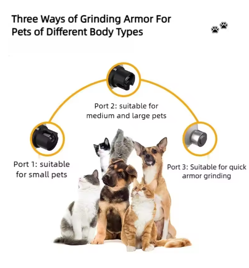 Pet Nail Grinder with LED Light - USB Rechargeable Clipper for Cats and Dogs, Professional Paws Grooming Trimmer Supplies