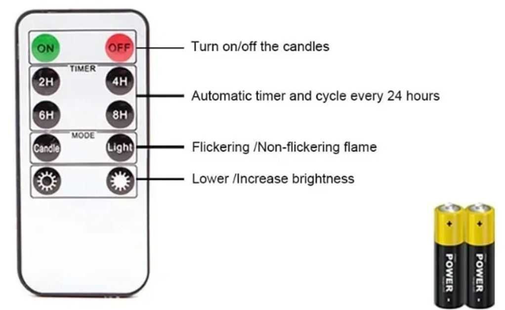3pcs LED Lights for Home Electronic Candle LED Candle Decoration Glass Candle Full Set Remote Control Timer for Christmas Wedding